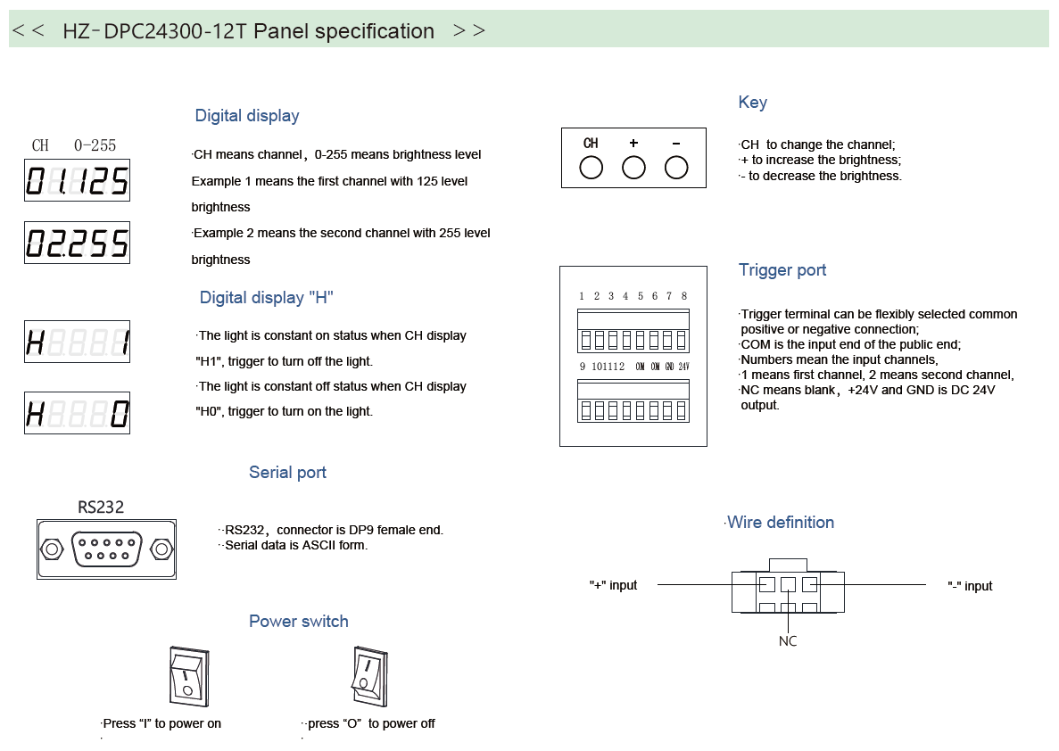 Hz Rig Controllers Digital controller-Controller-HZ AUTOMATION TECHNOLOGY LIMITED