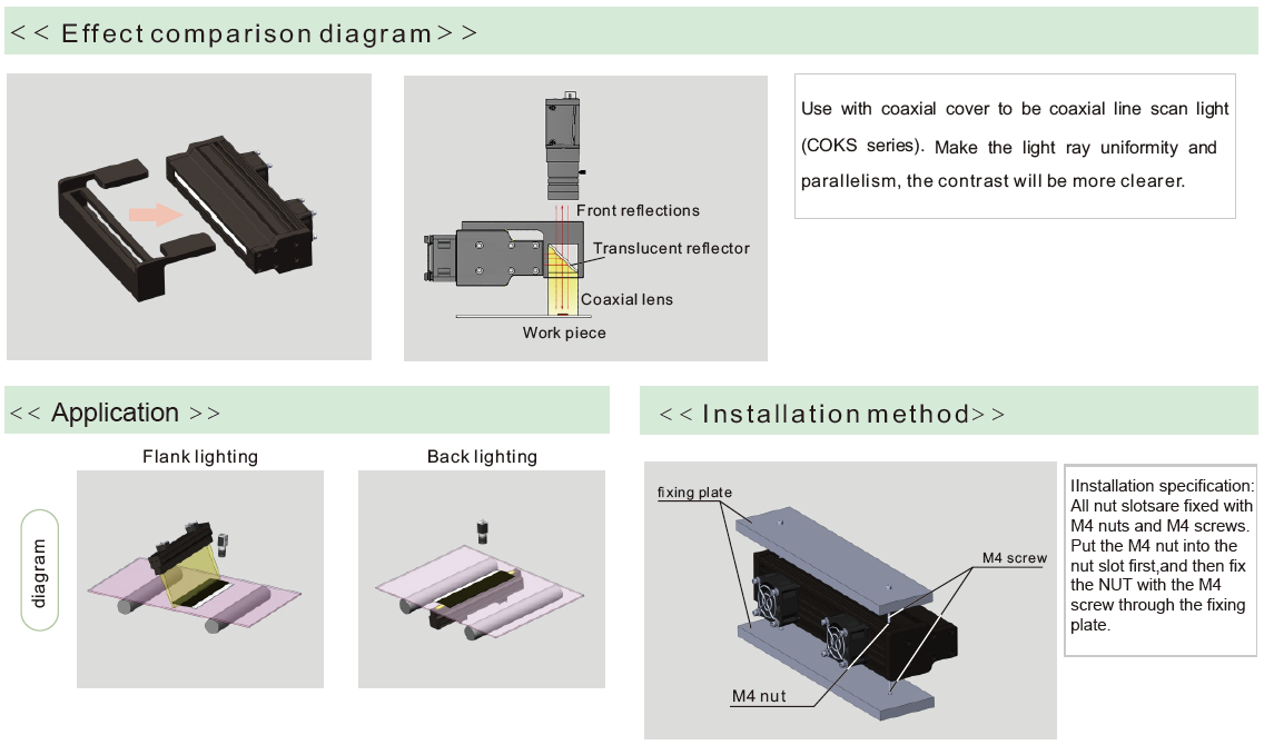 Scanner Lamp Types High uniformity line scan light-Line scan light-HZ AUTOMATION ...